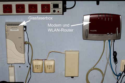 Glasfaserbox und Modem/WLAN-Router für Internet über Glasfaser