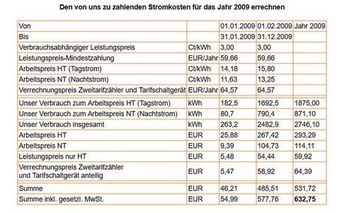 Stromkosten berechnen 2009